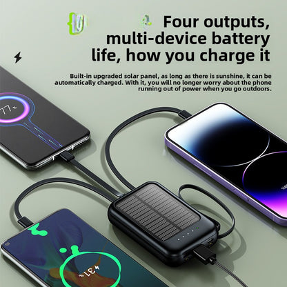 Miniature solar charging device