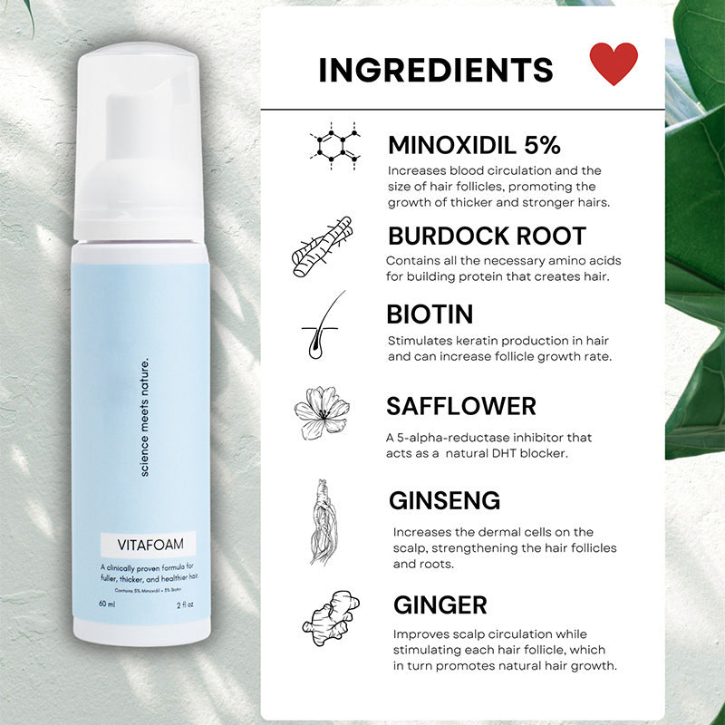 Minoxidil Hair Regeneration Foam Serum