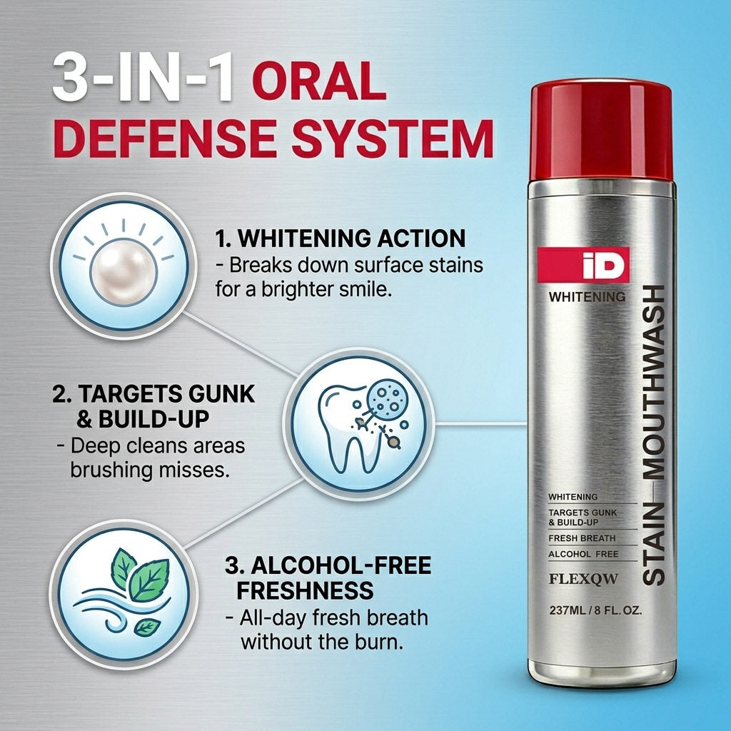 Mint Stain Removing Mouthwash for Deep Cleaning