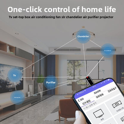 mobile phone infrared transmitter