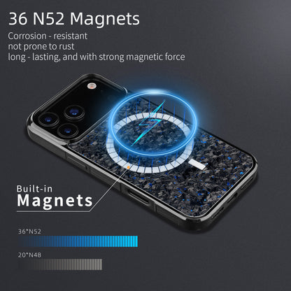 mobile phone shell