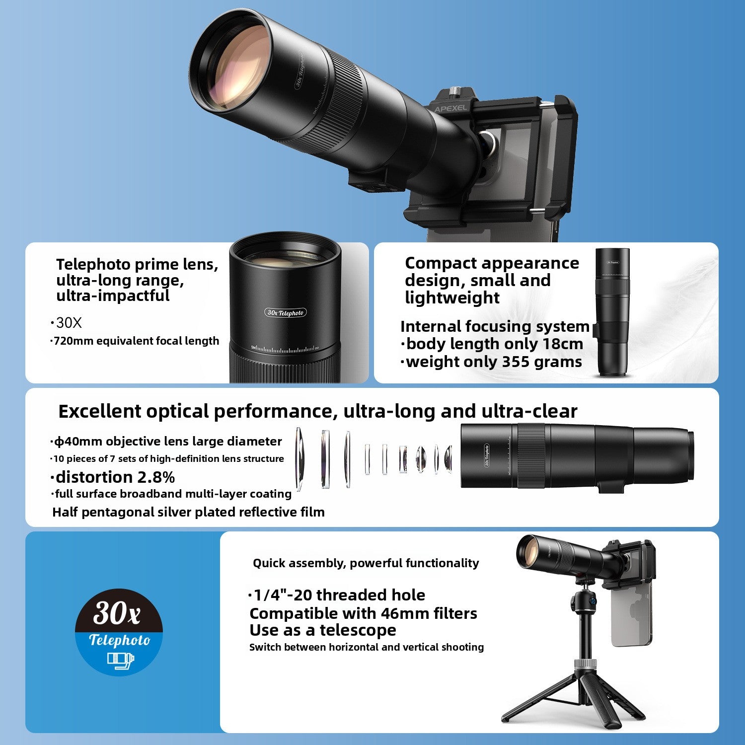 Mobile phone telephoto lens