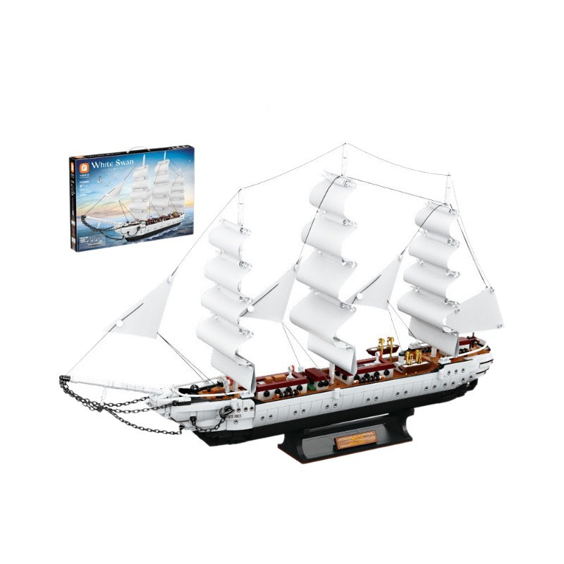 Model Building Blocks
