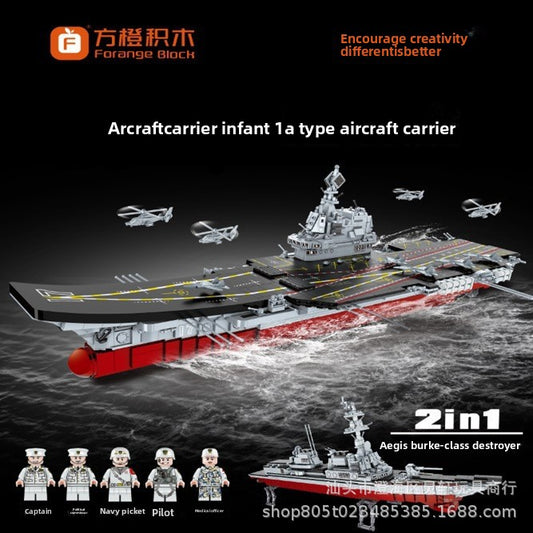 Model Building Blocks