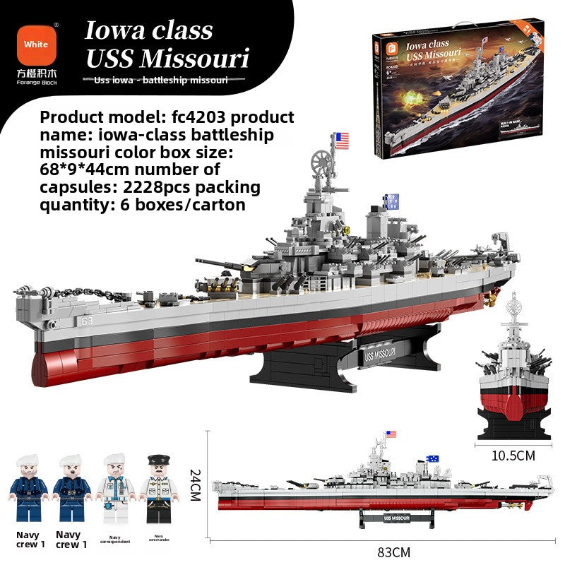 Model Building Blocks