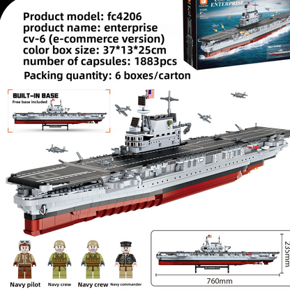 Model Building Blocks