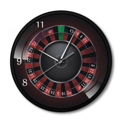 Modeling wall clock