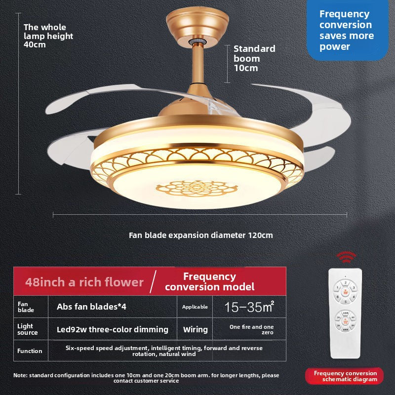 Modern Ceiling Fan with Light and Remote Control