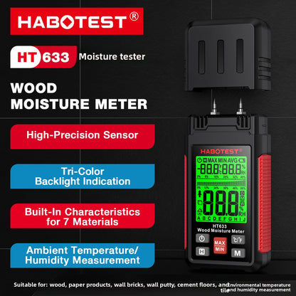 Moisture meter