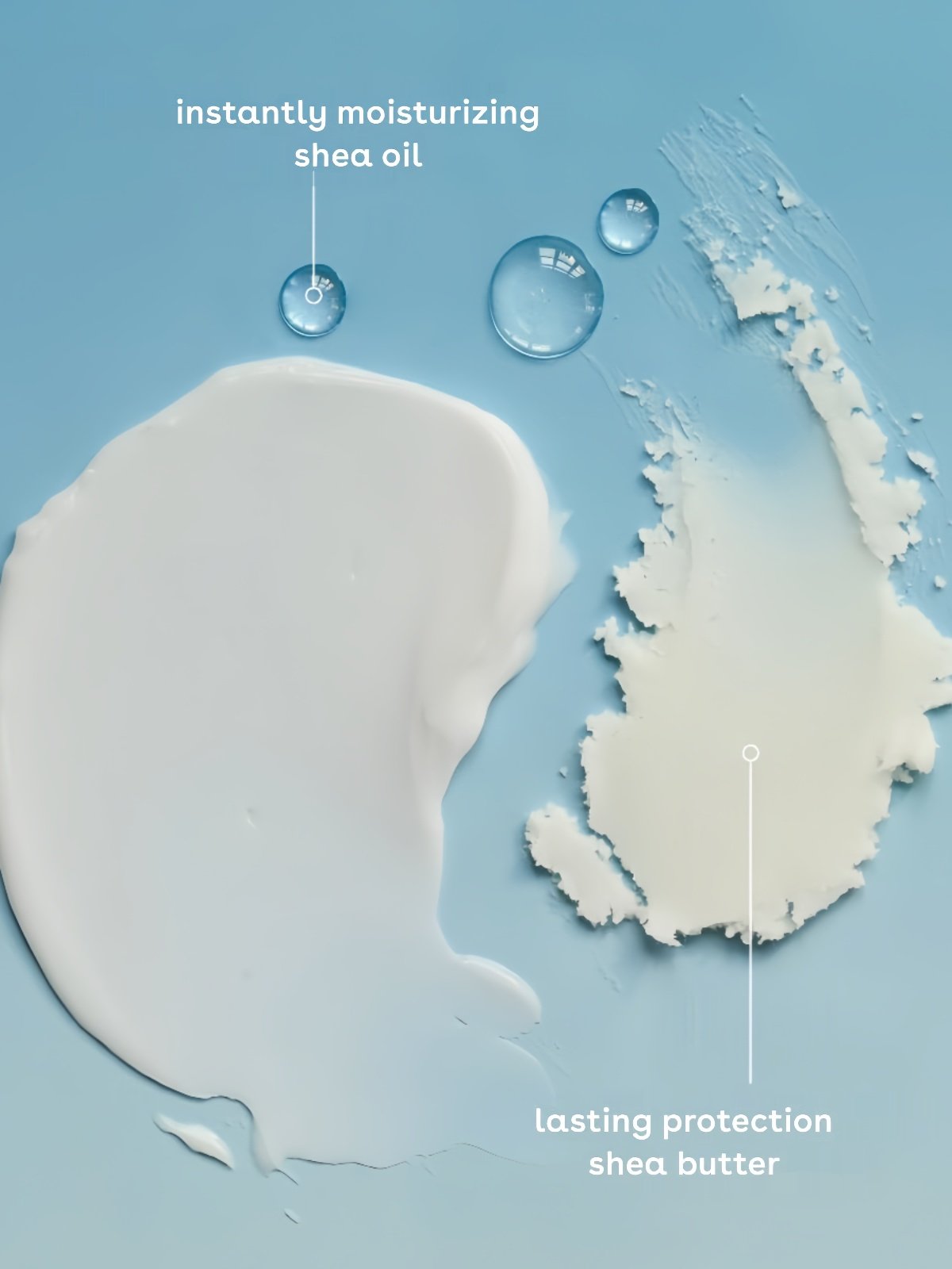 Moisturizing Body Lotion for Dry Skin