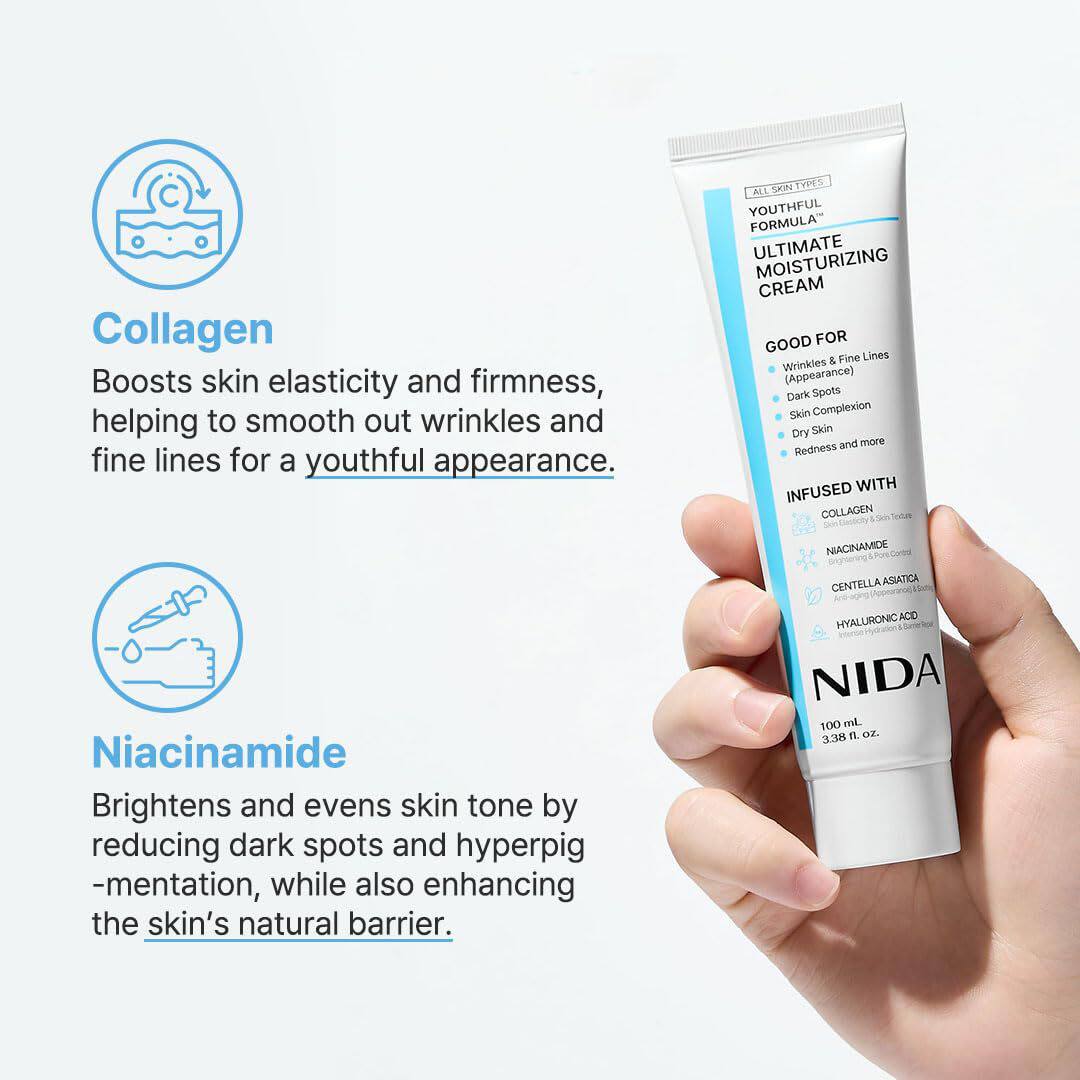 Moisturizing Cream
