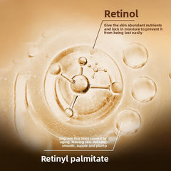 Retinol Anti-wrinkle Cream 50g