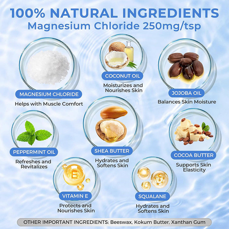 Moisturizing Magnesium Cream