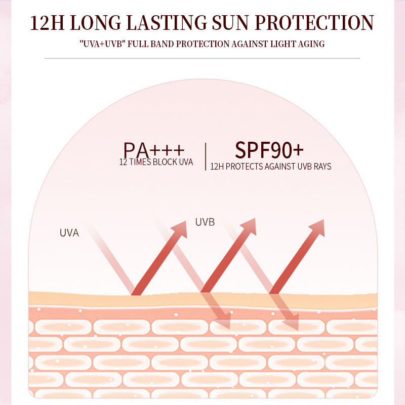 Moisturizing Sunscreen Lotion