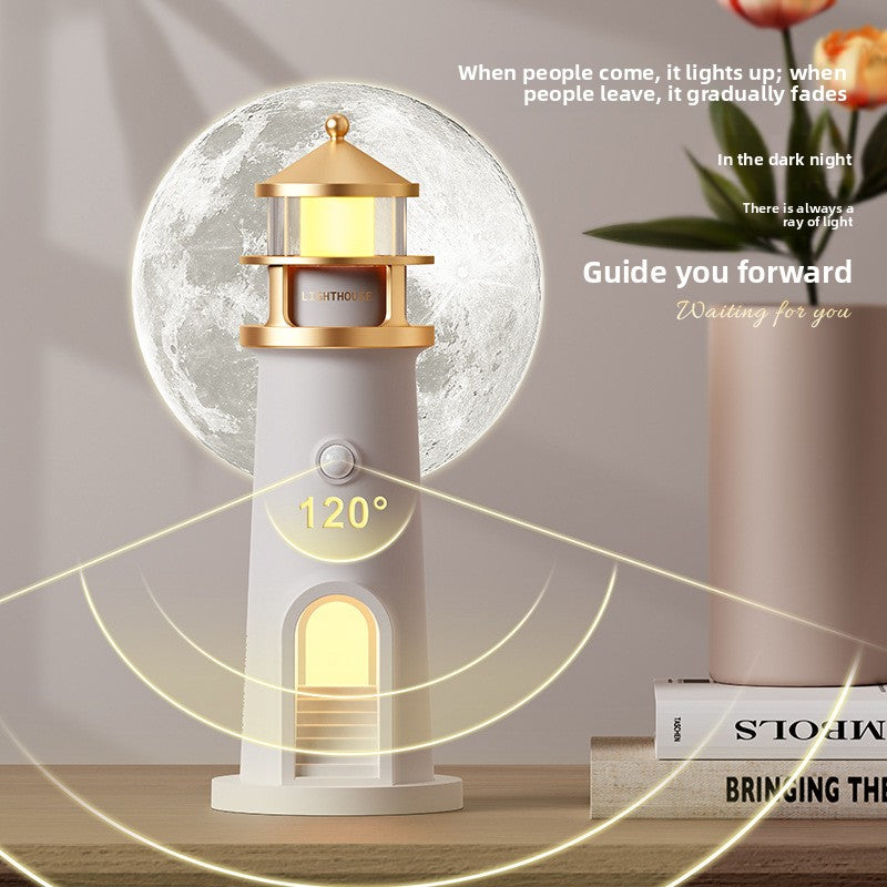 Moonlight Tower Projector Light
