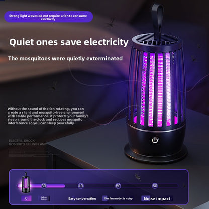 Mosquito Killer Lamp