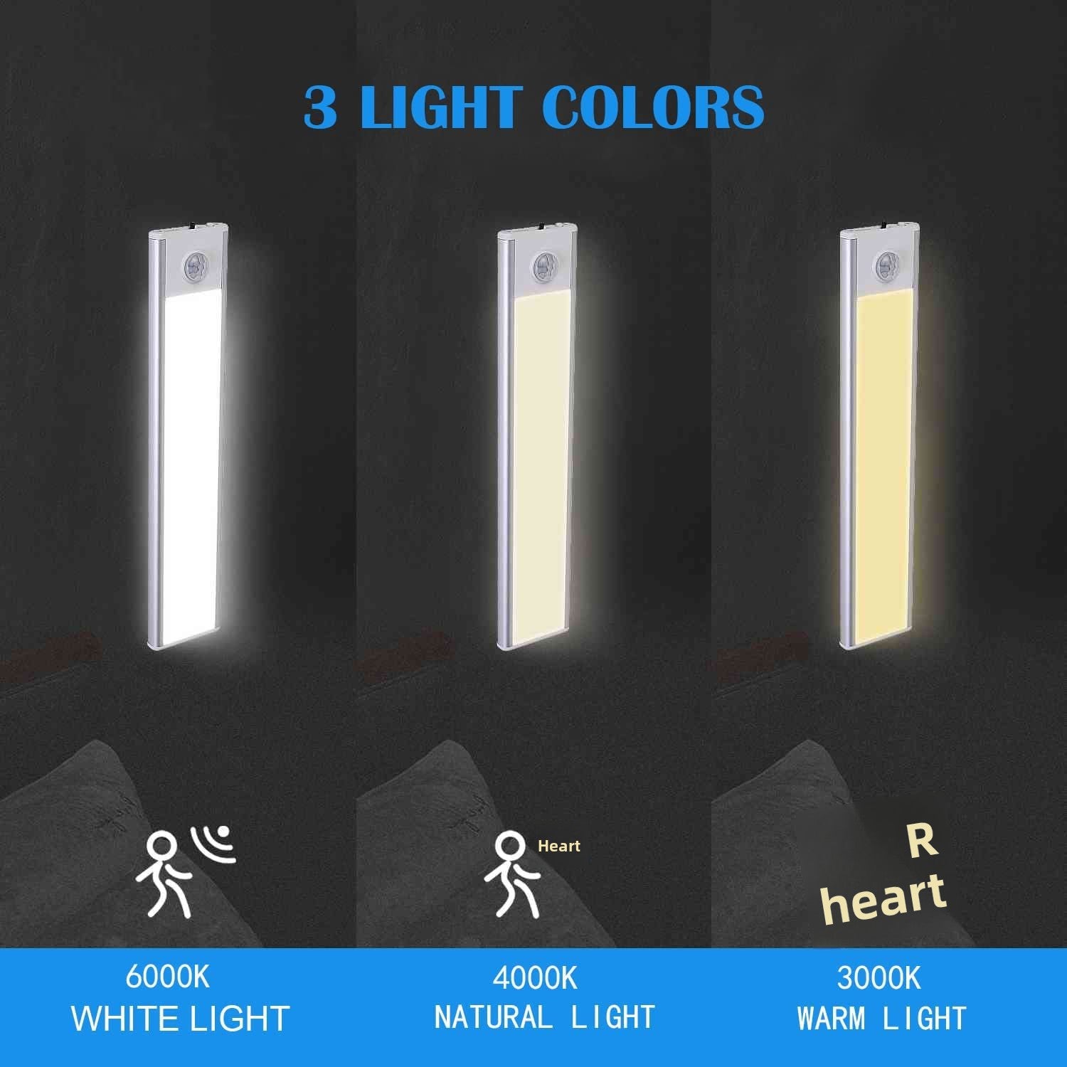 Motion sensor light