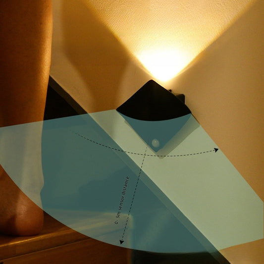 Motion Sensor Night Light with Rechargeable Battery