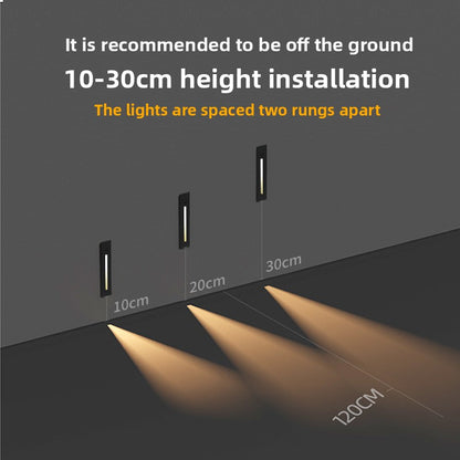 Motion Sensor Stair Light