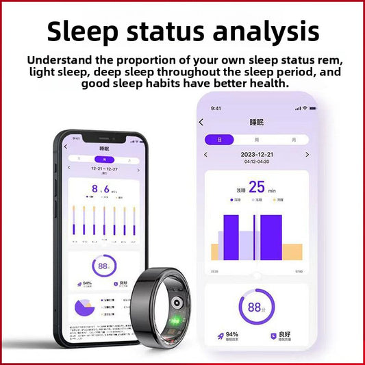 Multi-function smart ring