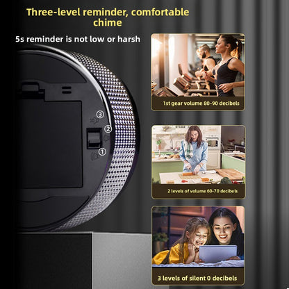 Multi-function timer