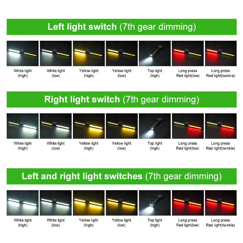 Multi-functional COB work light