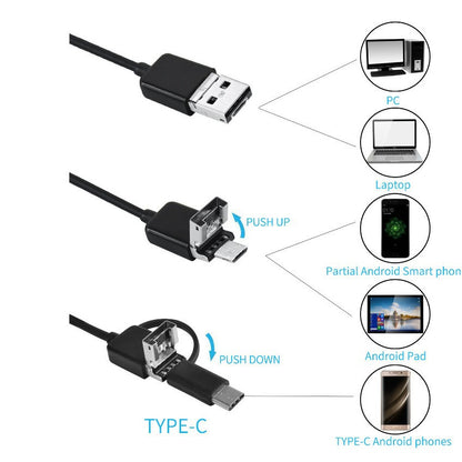 Multi-Interface Endoscope Camera