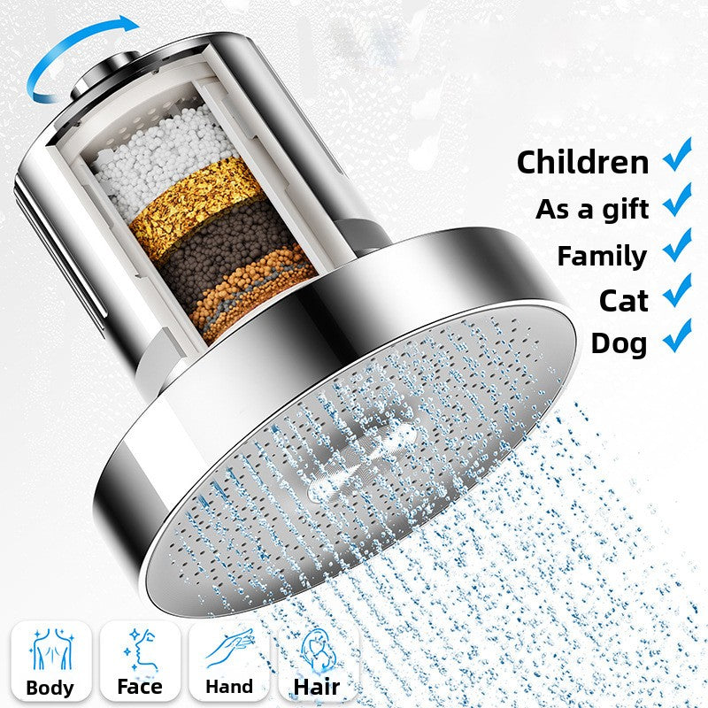 Multi-Layer Filter Rain Shower Head
