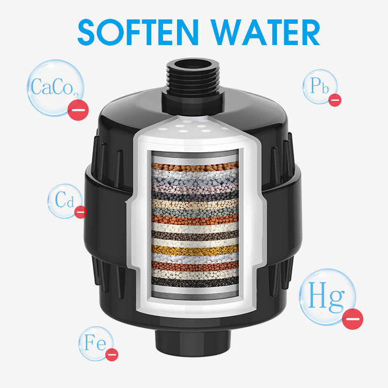 Multi-Level Shower Water Filter