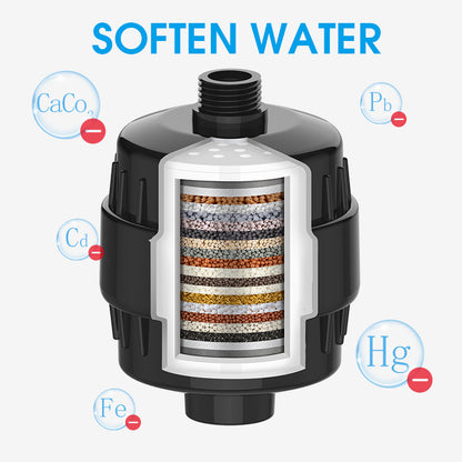 Multi-Level Shower Water Filter