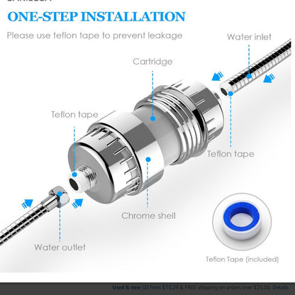 Multi-Level Shower Water Filter with 10-25 Layers