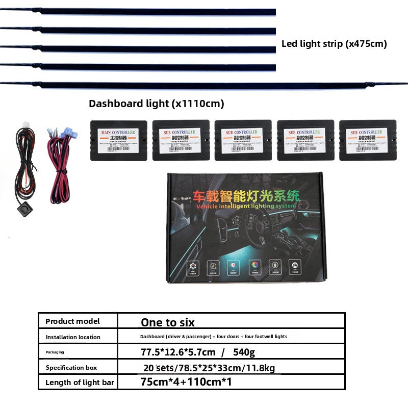 Multicolor USB Car LED Atmosphere Light Strips with App Control