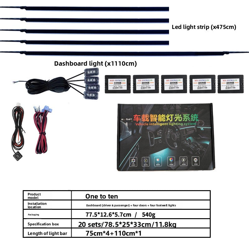 Multicolor USB Car LED Atmosphere Light Strips with App Control