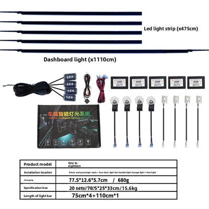 Multicolor USB Car LED Atmosphere Light Strips with App Control