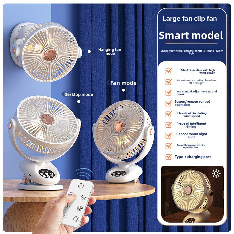 Multifunctional air convection circulation fan