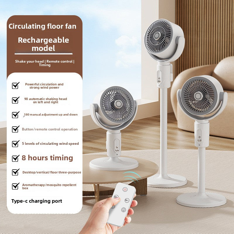 Multifunctional air convection circulation fan