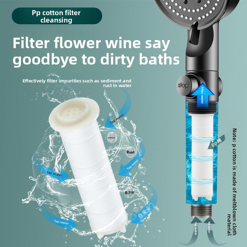Multifunctional Bathroom Shower