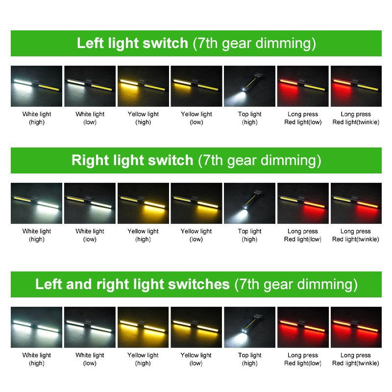 Multifunctional COB LED Work Light with Magnetic Base