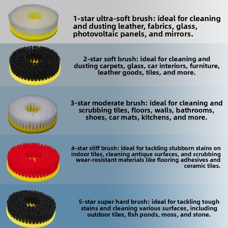 Multifunctional Electric Cleaning Brush