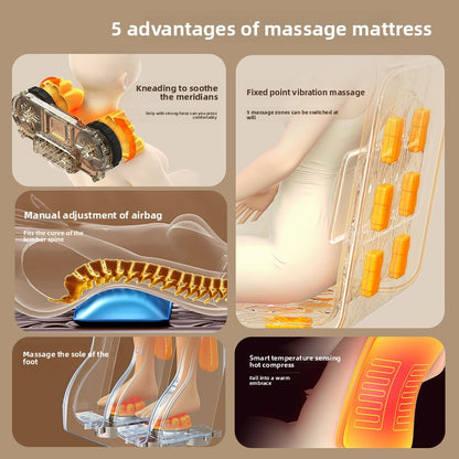Multifunctional Electric Massager for Neck Back Waist Relief