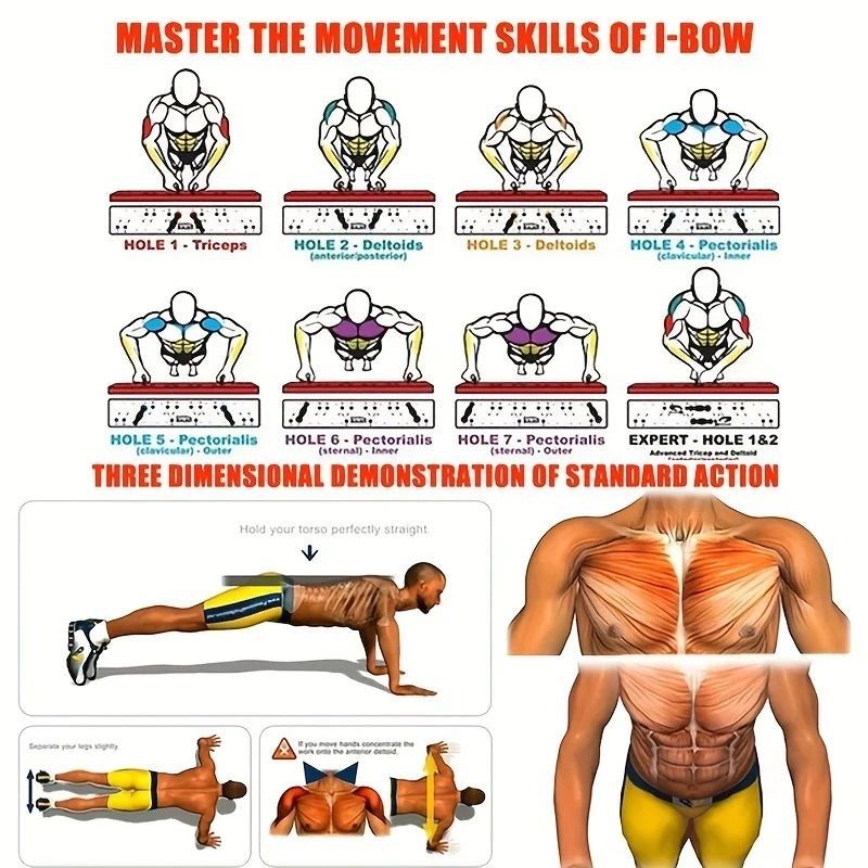 Multifunctional Pushup Bar