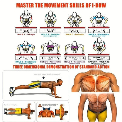 Multifunctional Pushup Bar