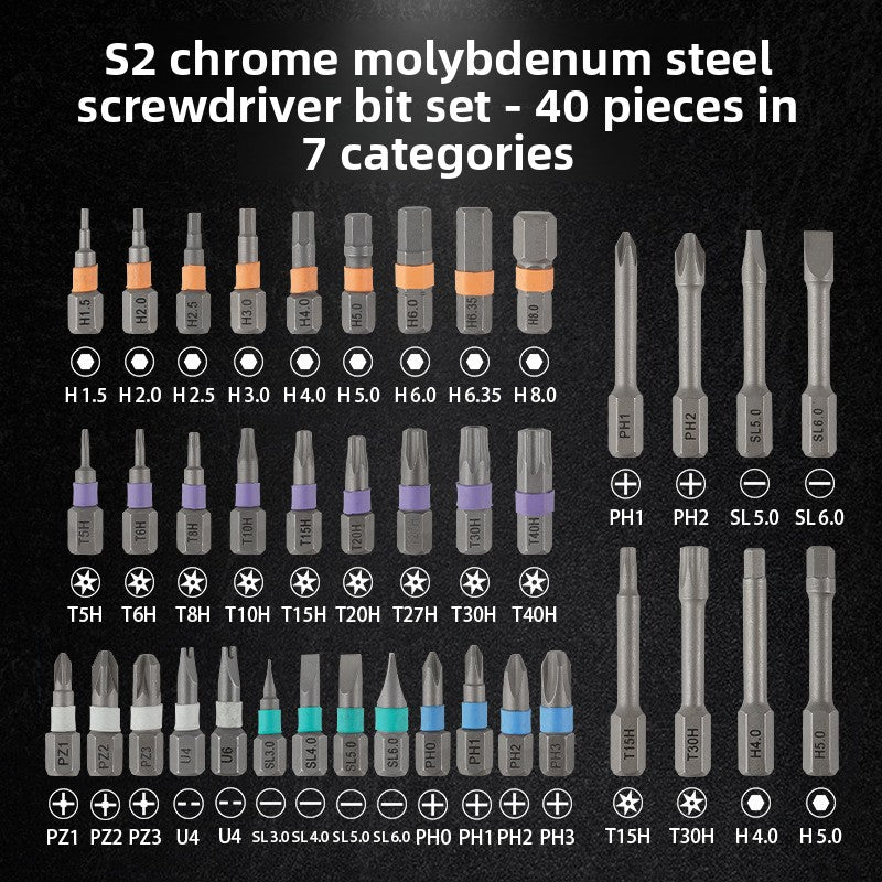 Multifunctional Ratchet Screwdriver Set Magnetic 42-in-1 Repair Tool