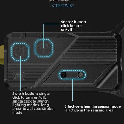 Multifunctional Sensor Headlamp with Type-C Charging