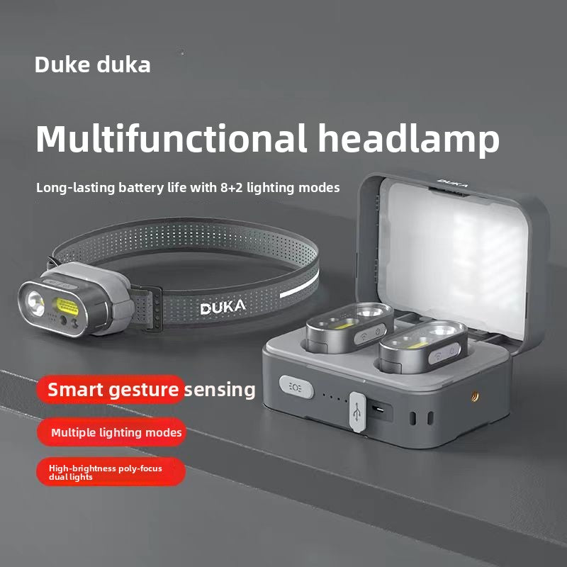 Multifunctional Sensor LED Headlamp