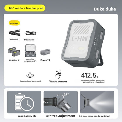 Multifunctional Sensor LED Headlamp