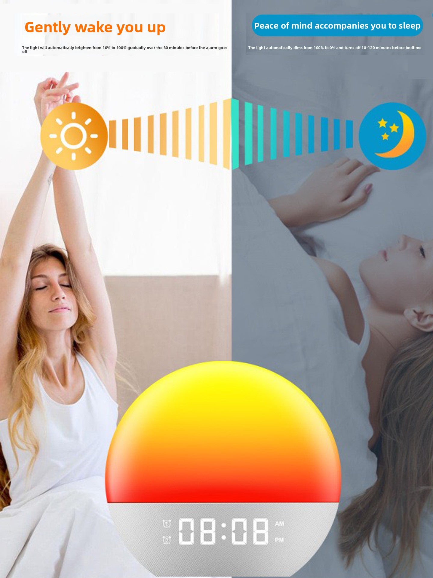 Multifunctional Sunrise Simulation Alarm Clock with White Noise and LED Lighting