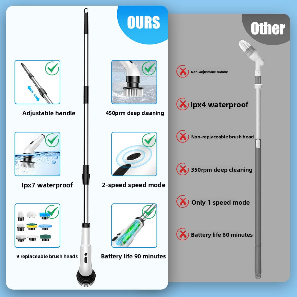 Multifunctional Telescopic Electric Cleaning Brush