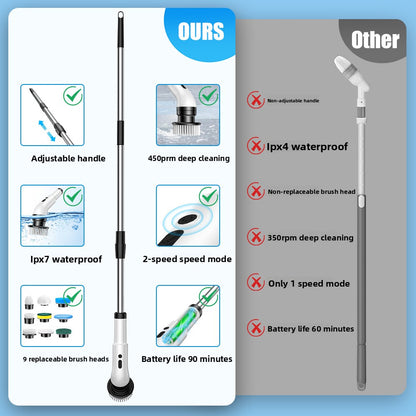 Multifunctional Telescopic Electric Cleaning Brush