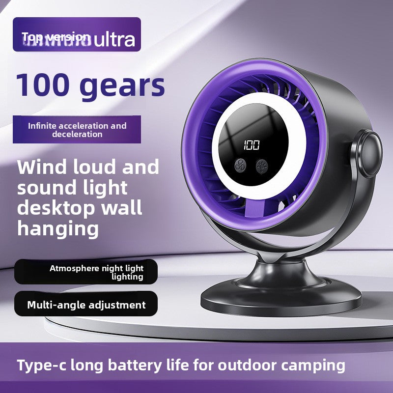 Multifunctional USB Desk Fan with Night Light